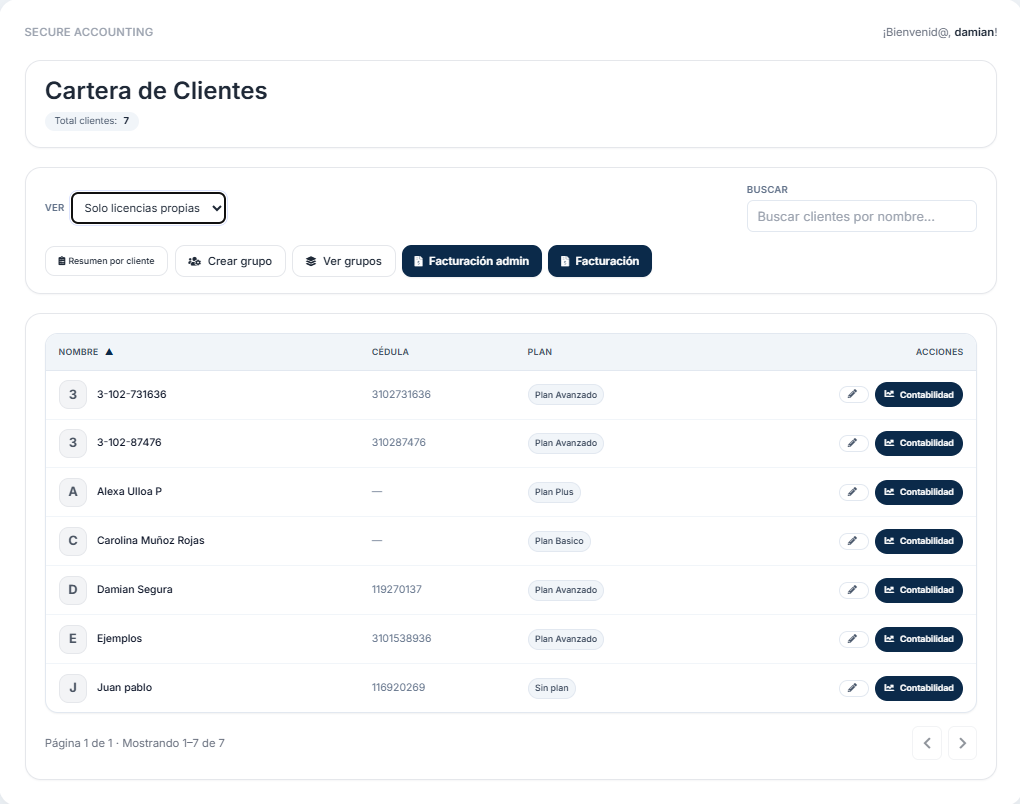 Cartera de clientes - multi licencia